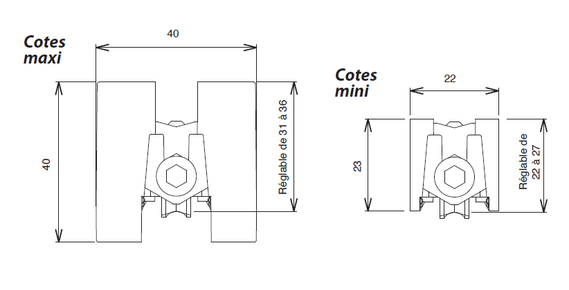 Chariot de rénovation pour baie coulissante - 5