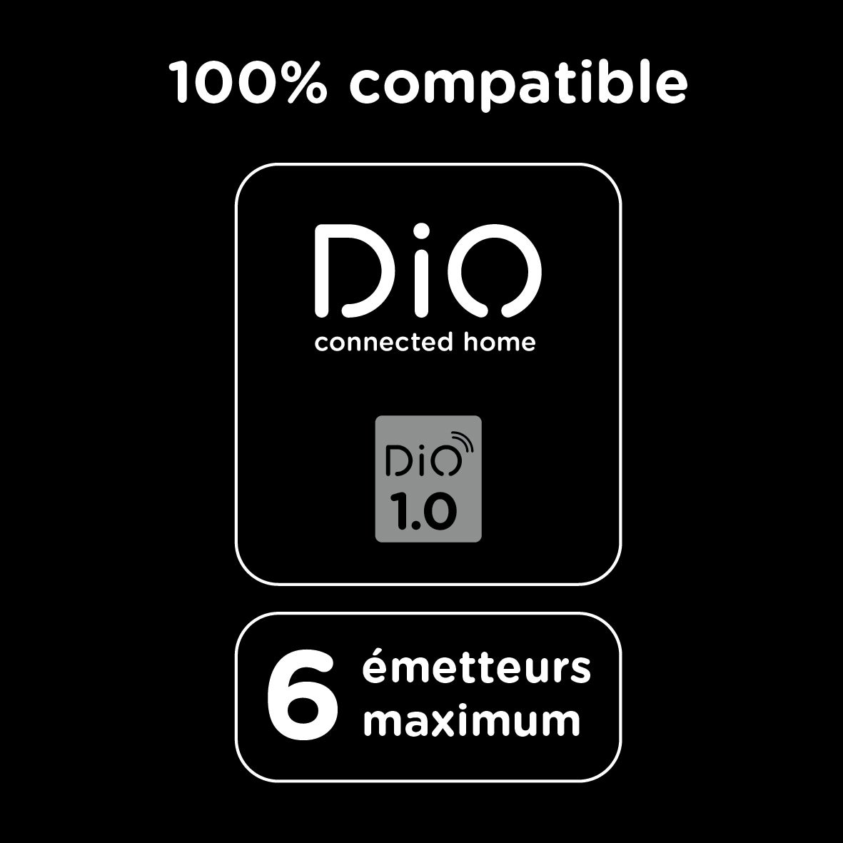 Micromodule connecté et télécommande DIO - 5