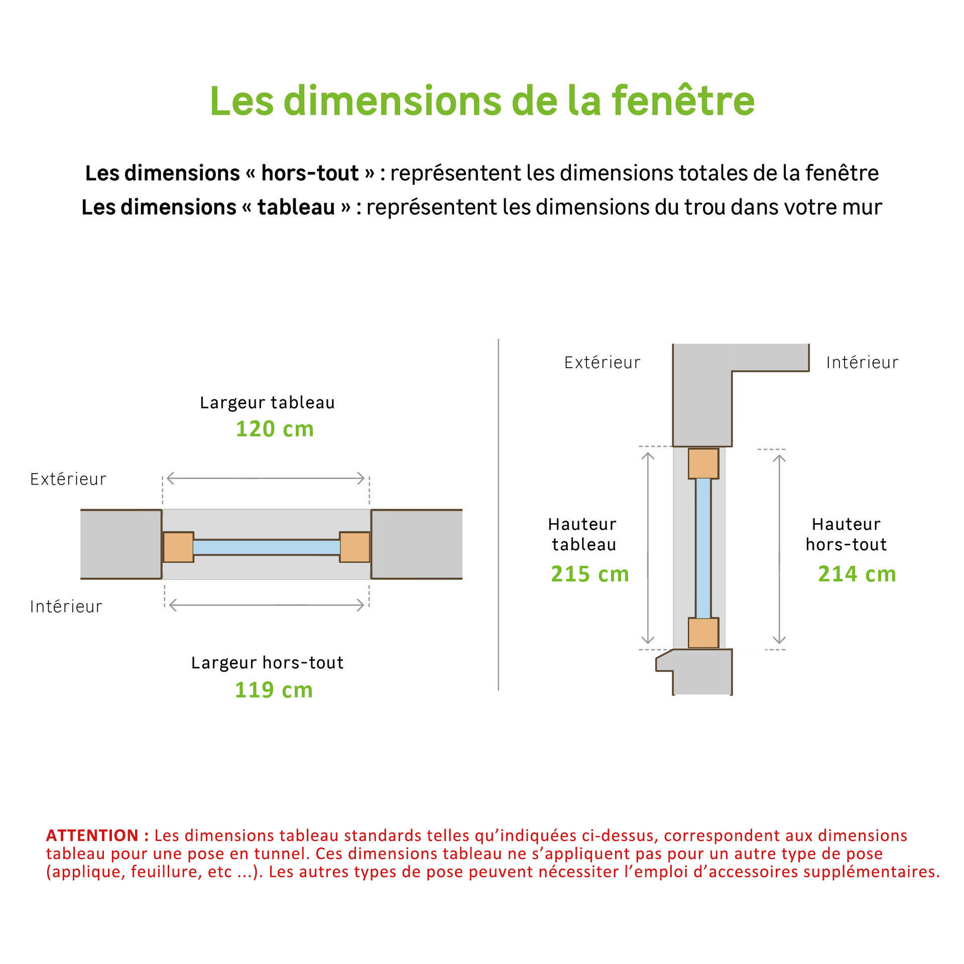 Porte fenêtre alu Essentiel H.215xl.120cm 2 tirant droit gris anthracite - 4
