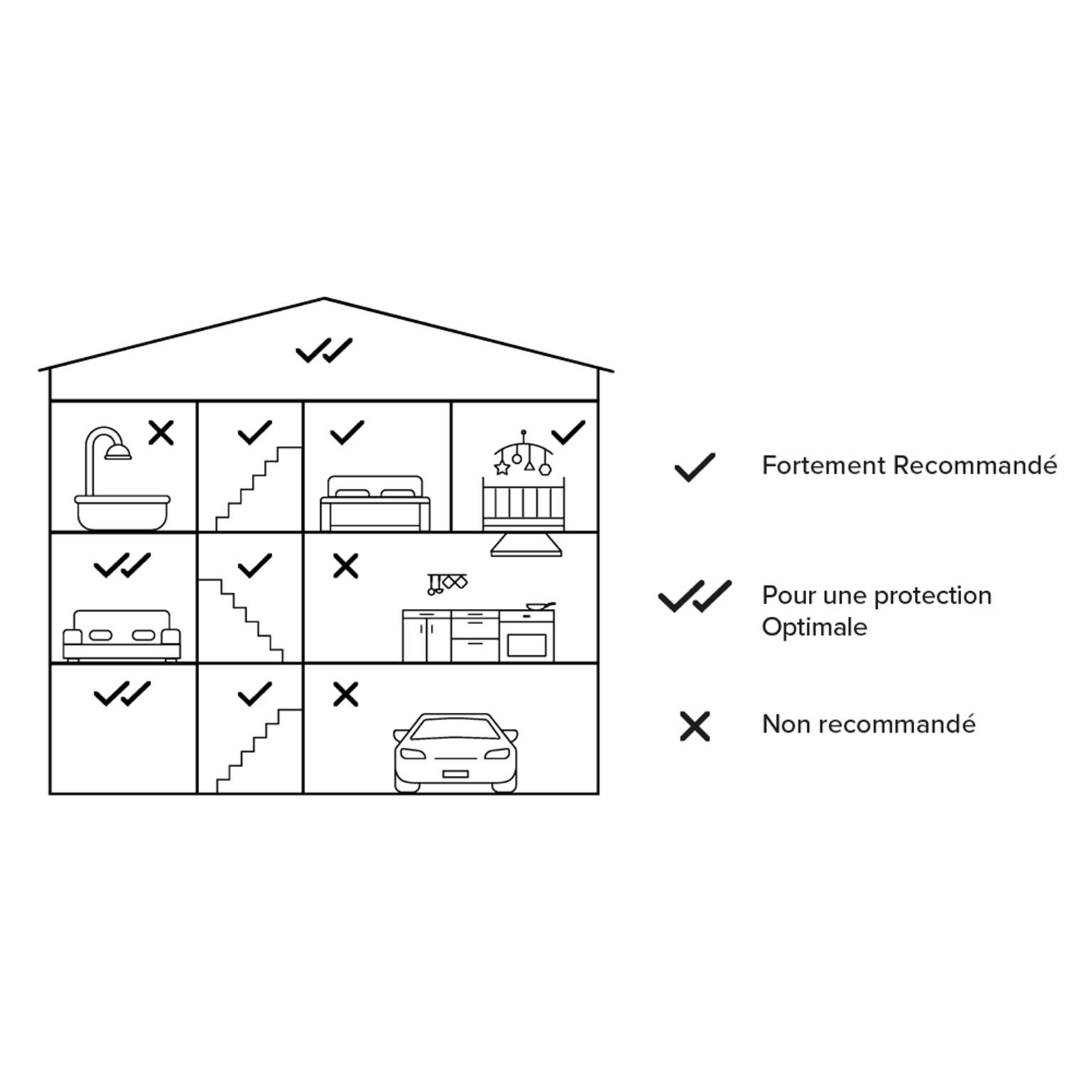 Détecteur de fumée connecté, NETATMO CE - NF, autonomie 10 ans - 5
