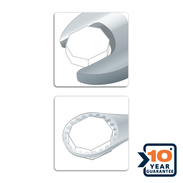 Clé mixte à cliquet multifonction DEXTER, Diam.13 mm - 3