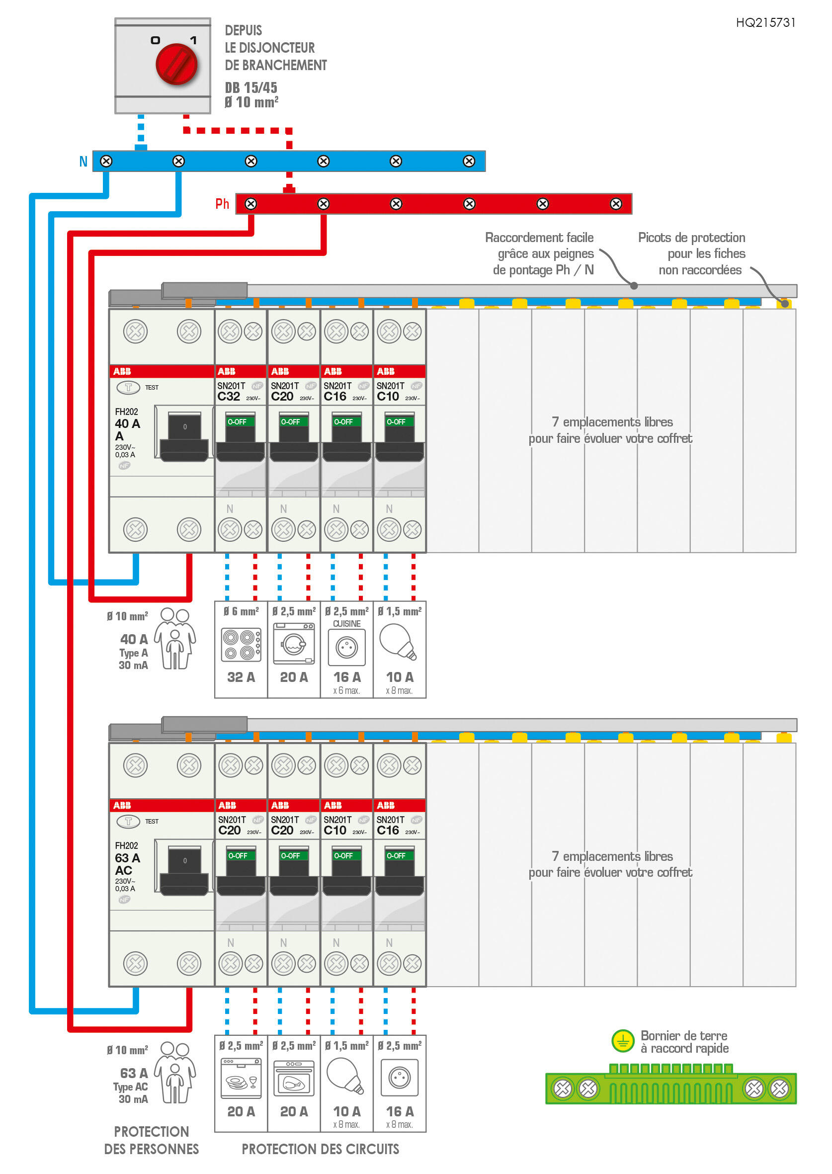 Tableau électrique équipé et précâblé ABB 2 rangées 26 modules - 3