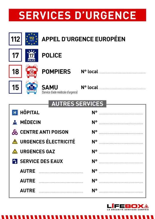 Panneau de signalisation LIFEBOX pvc