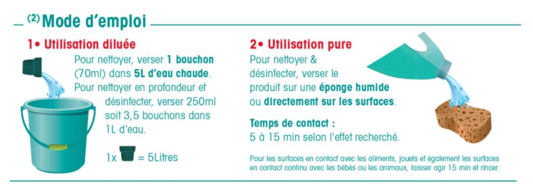 Désinfectant liquide SANYTOL Professionnel, sols et surfaces citron 5L - 3