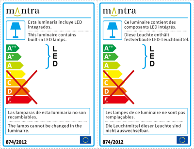 Etiqueta energética