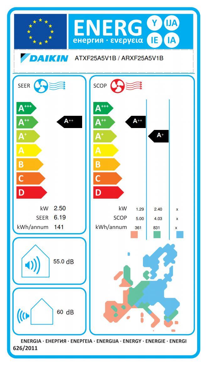 Unità esterna condizionatore DAIKIN 9.000 BTU 2.5 KW R32 A++/A+ serie Sensira - 4