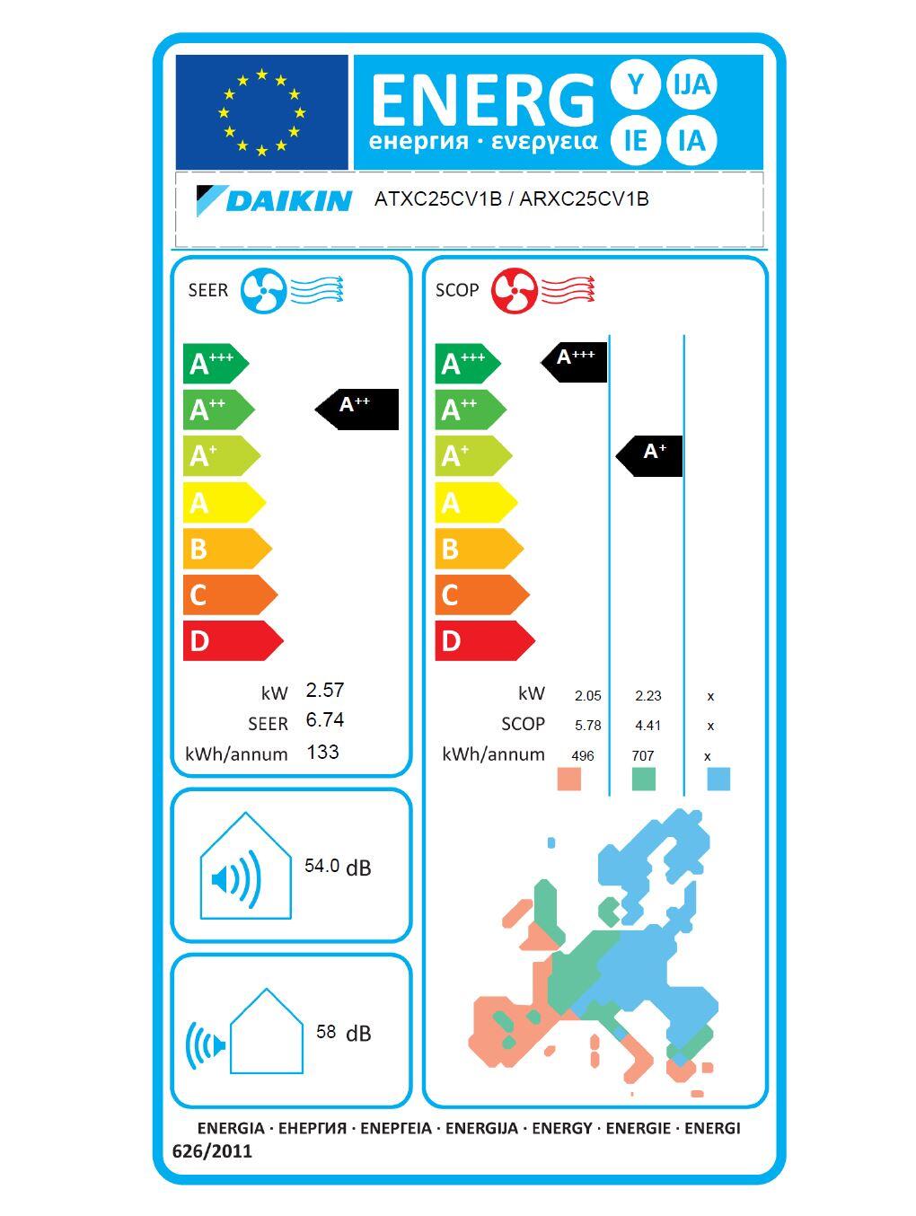 Condizionatore monosplit DAIKIN 9000 BTU inverter  A++/A+ serie New Evolution - 6