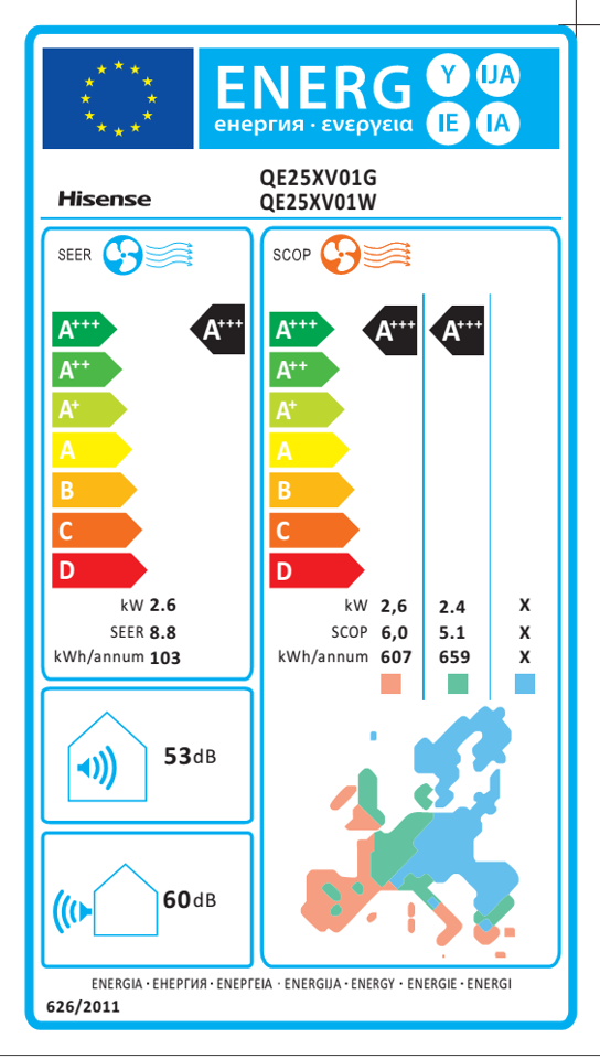 Unità esterna condizionatore HISENSE monosplit 9.000 BTU 2.6 KW R32 A+++/A+++ serie QE25XV01W - 2