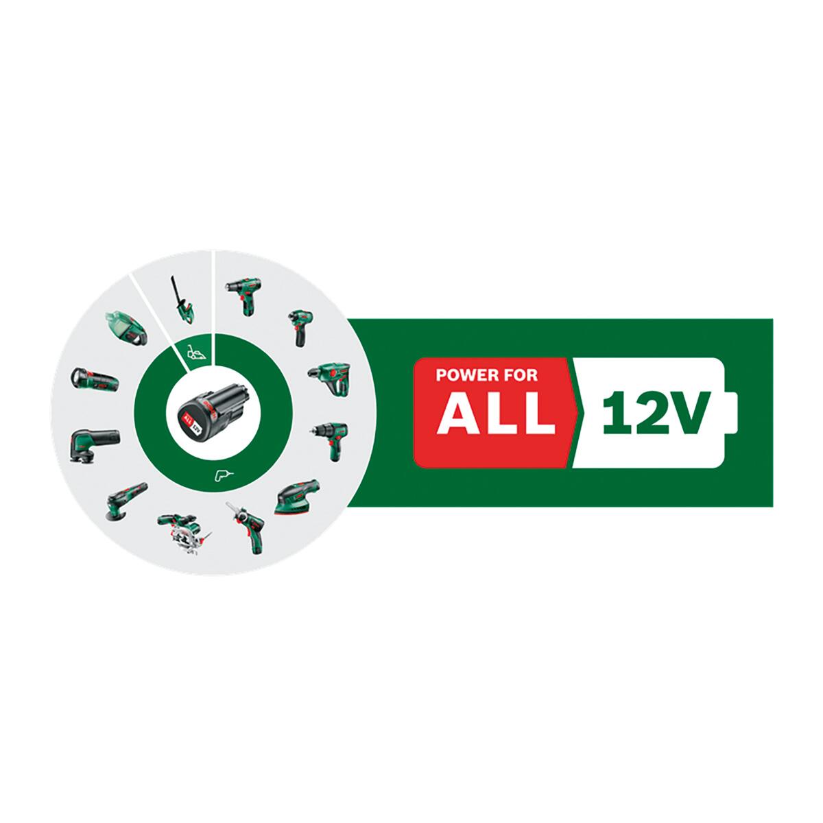 Atornillador a batería BOSCH 12V - 2 Baterías y Xline 34 - Easydrill 1200 - 2