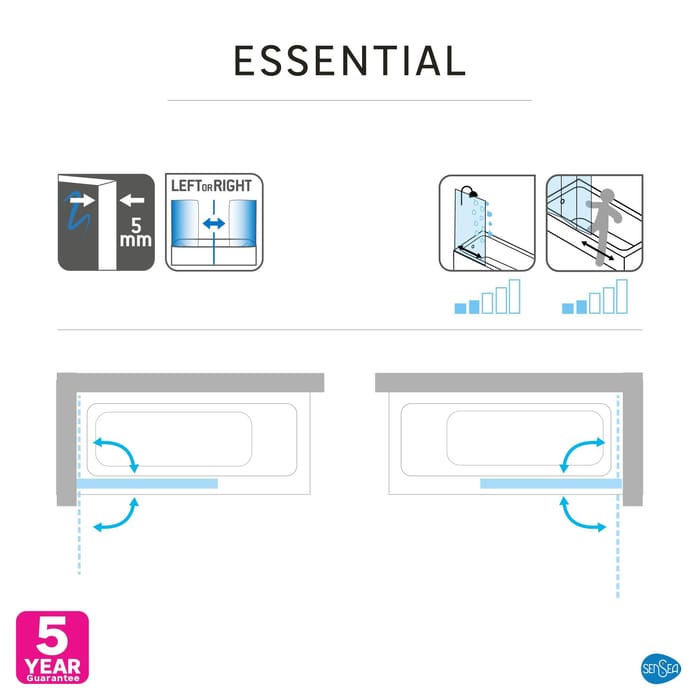 Biombo para bañera Essential 