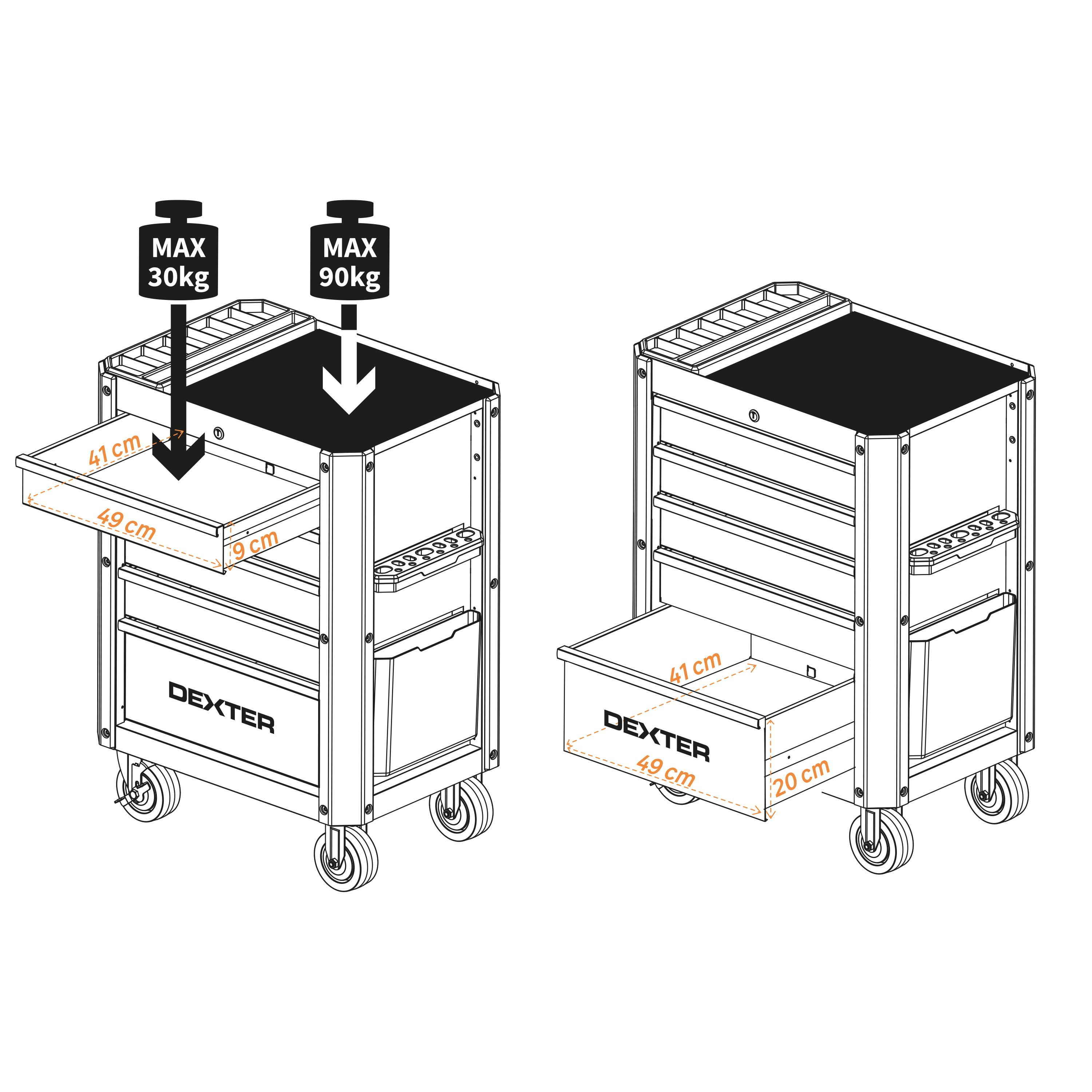Servante d'atelier 5 tiroirs DEXTER tôle et plastique, L.46 cm - 8