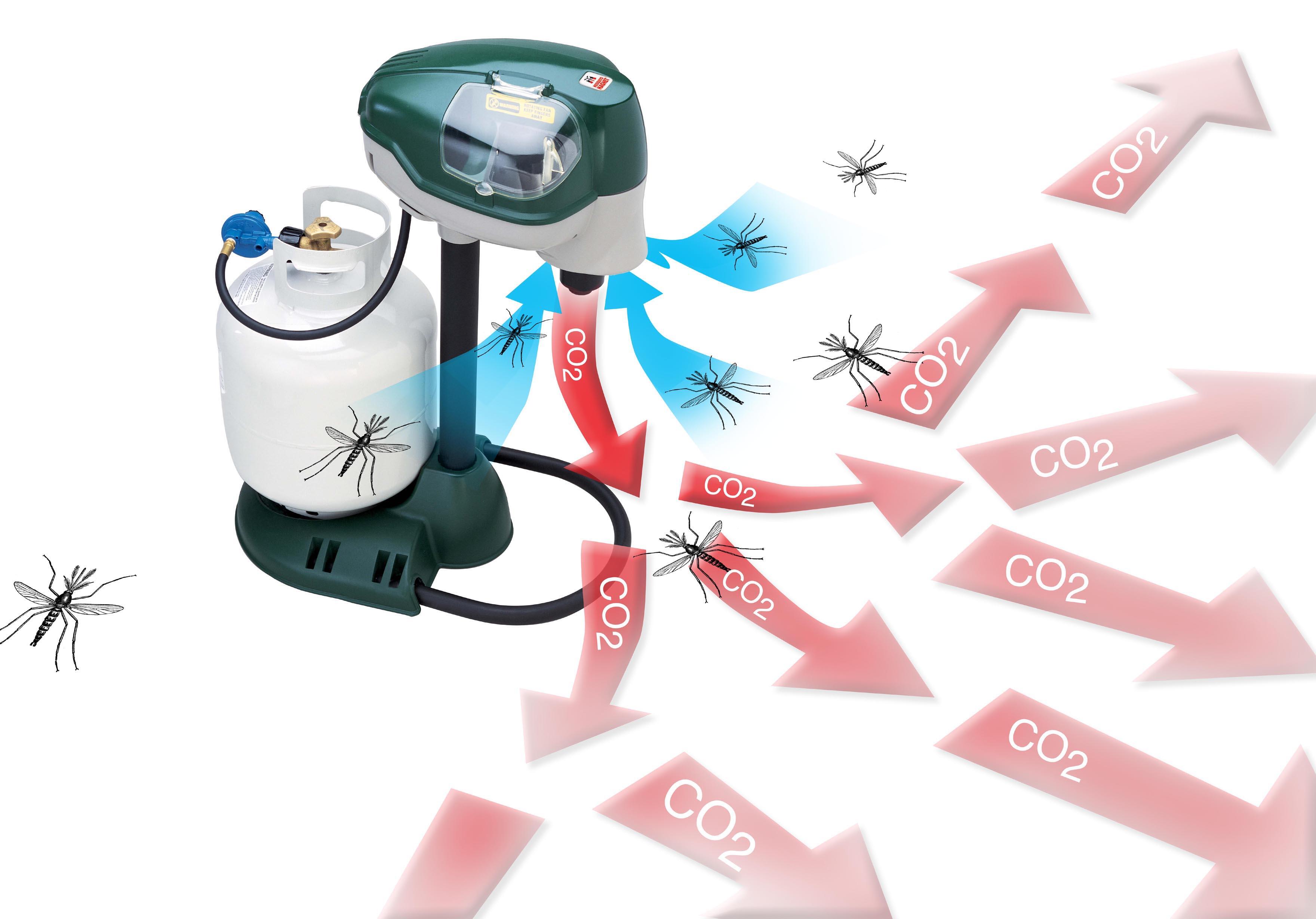 Anti-Moustique Mosquito Magnet Pioneer - 8