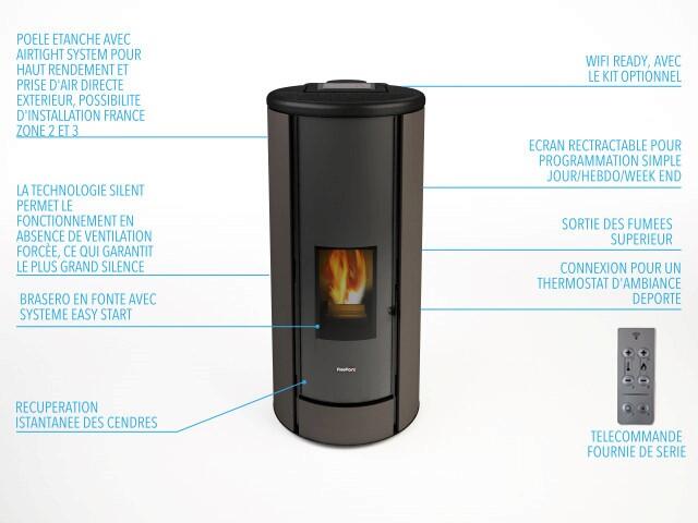 poêle à granulés breeze airtight freepoint - 9