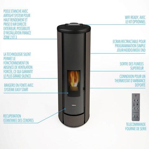 poêle à granulés breeze airtight freepoint
