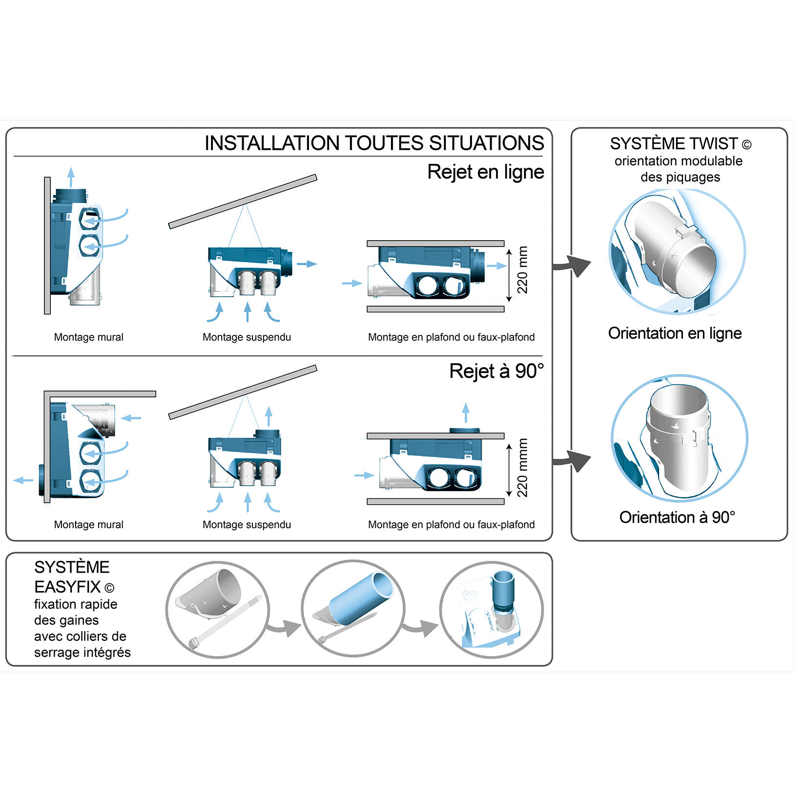 Kit VMC simple flux hygroréglable S&P Ozeo ecowatt 2' - 9