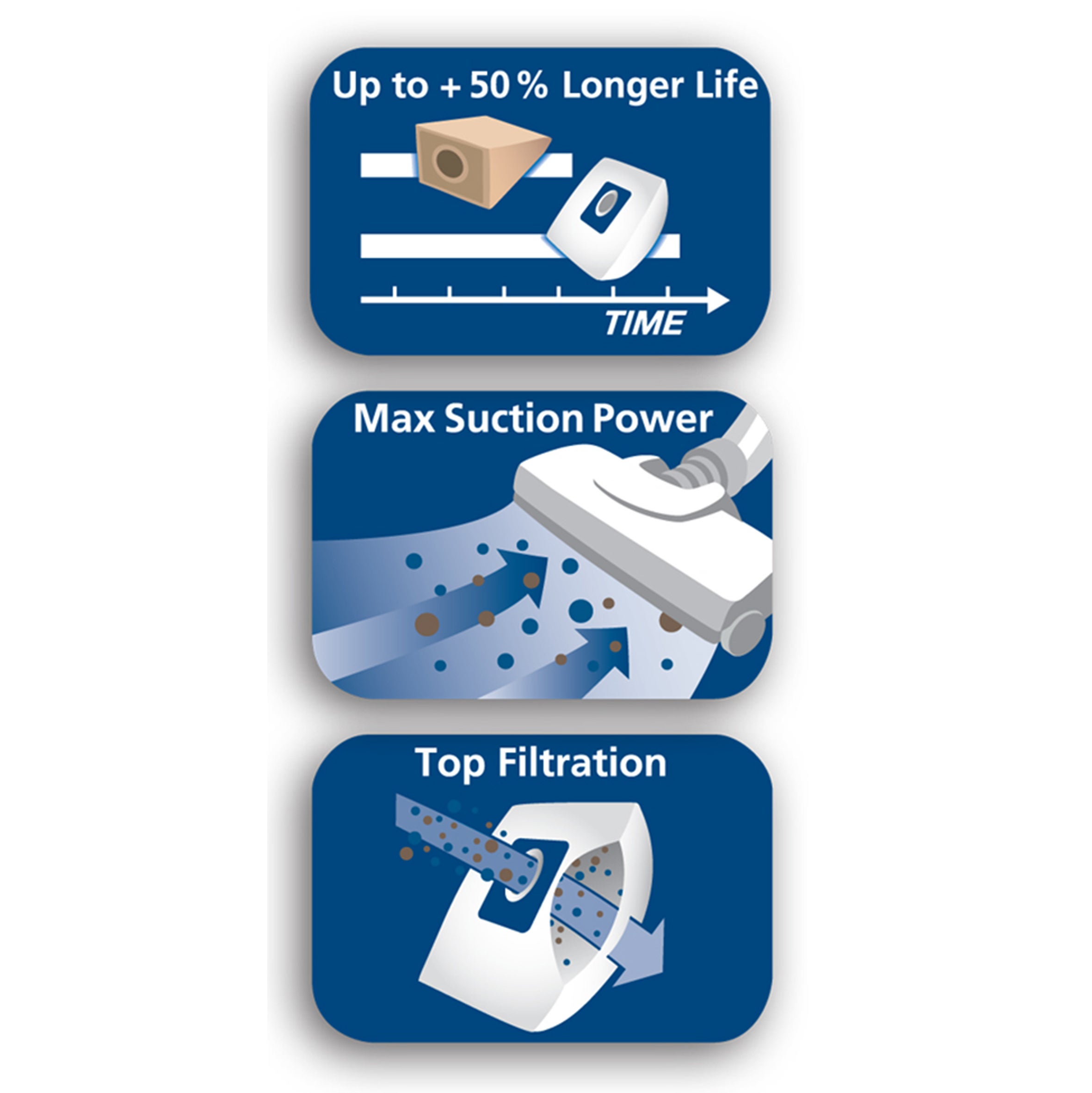 Lot de 4 sacs synthétique pour aspirateur Dxs101 DEXTER - 4