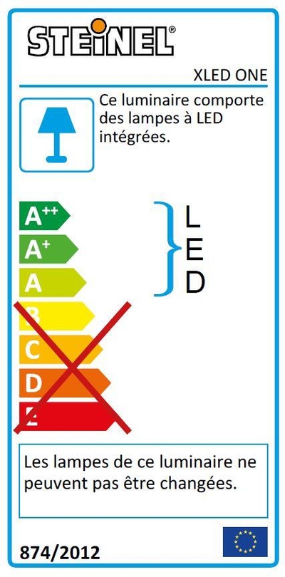 Étiquette énergétique