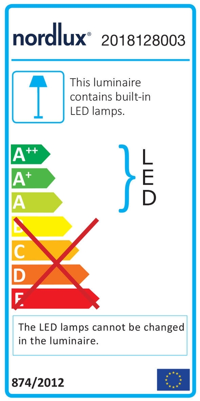 Étiquette énergétique