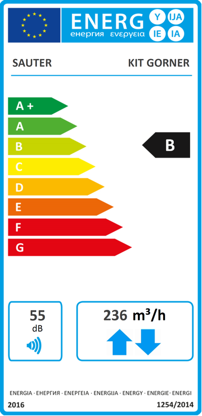 Étiquette énergétique