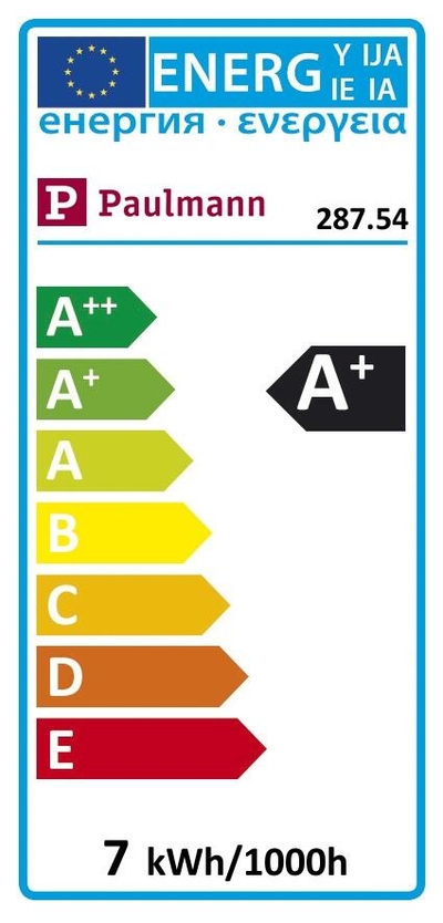 Étiquette énergétique