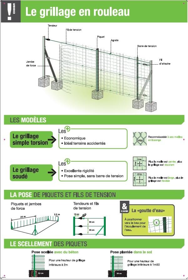 Piquet vert, H.175 x section.30x30x3mm - 5