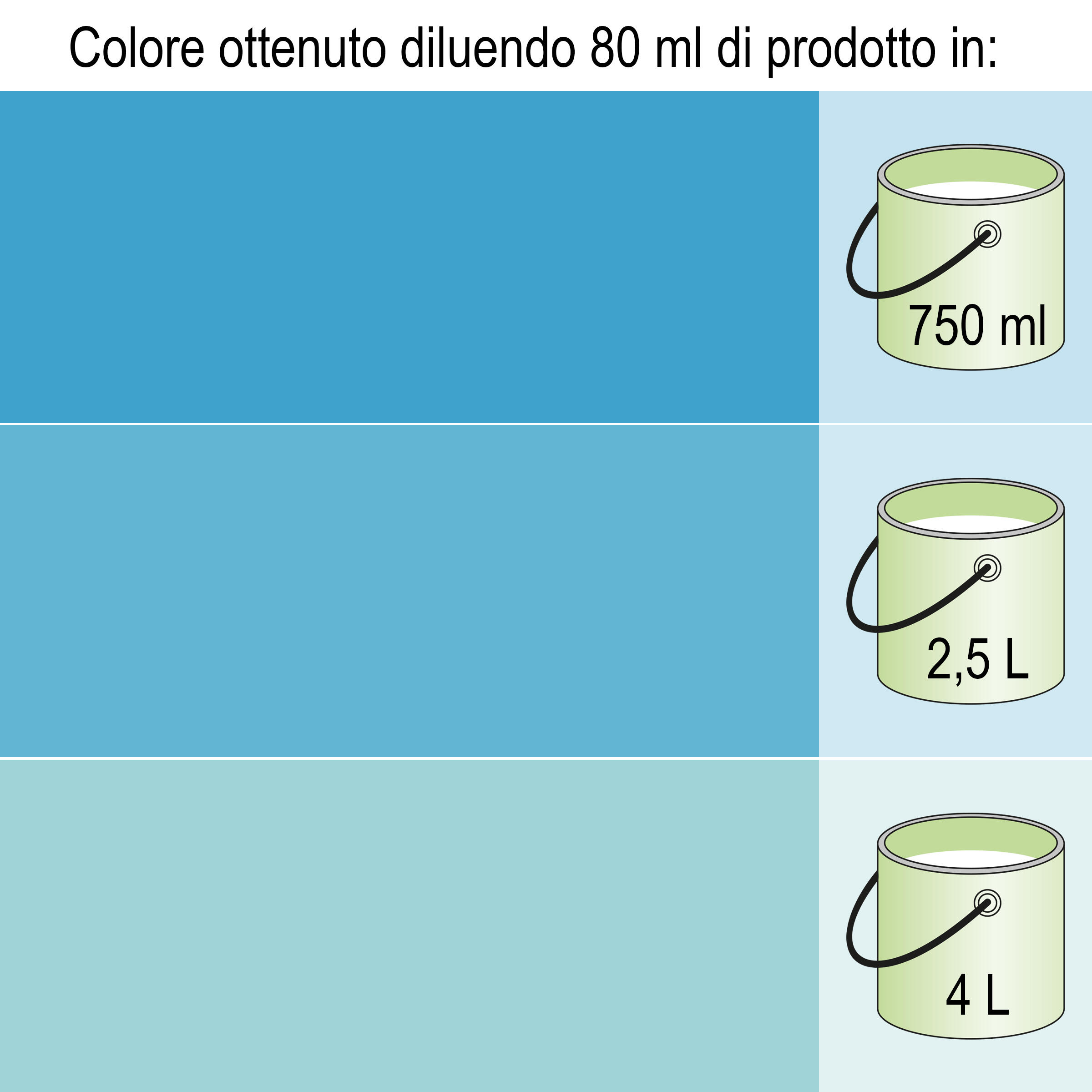 Colorante liquido BRAVO 20 ml blu luce - 4