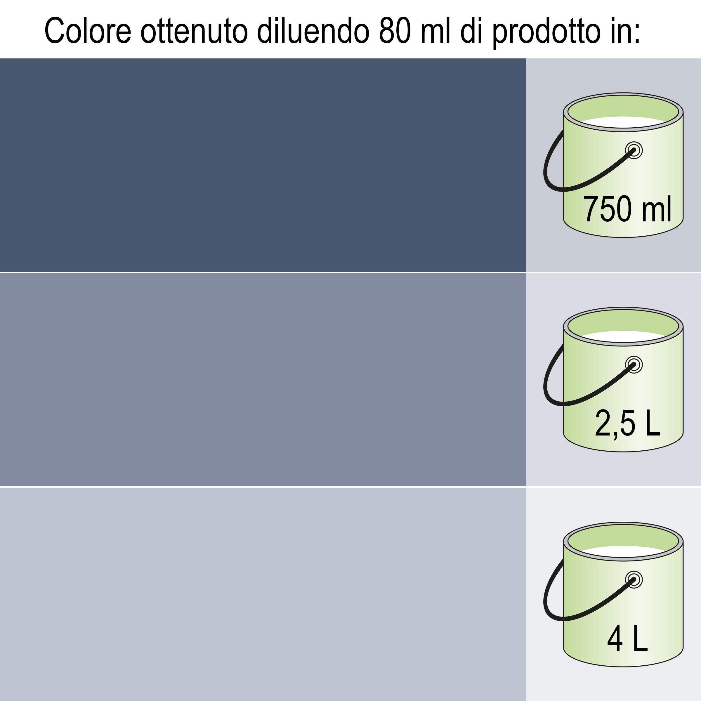 Colorante liquido LUXENS 40 ml nero ossido - 5