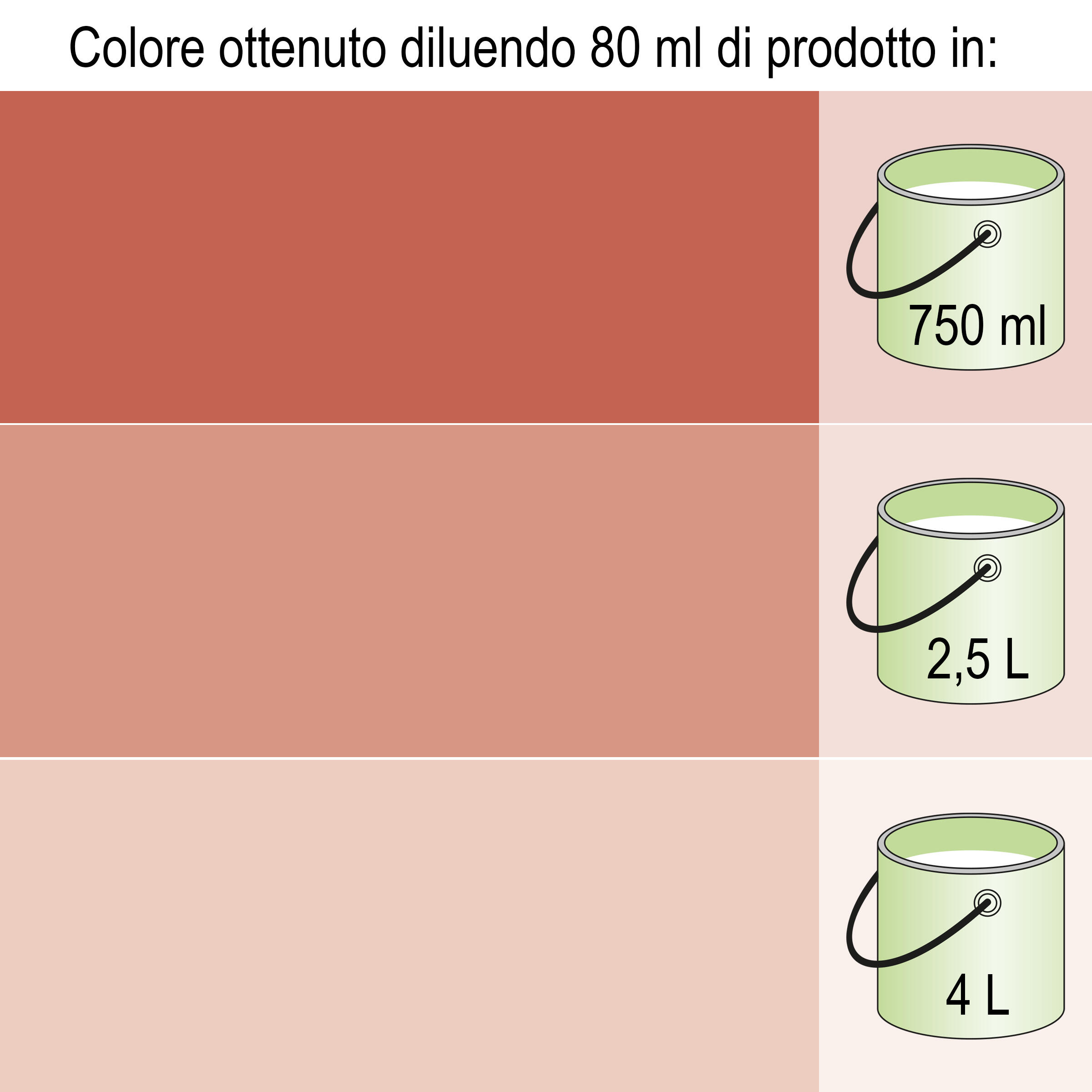 Colorante liquido LUXENS 40 ml rosso ossido - 5