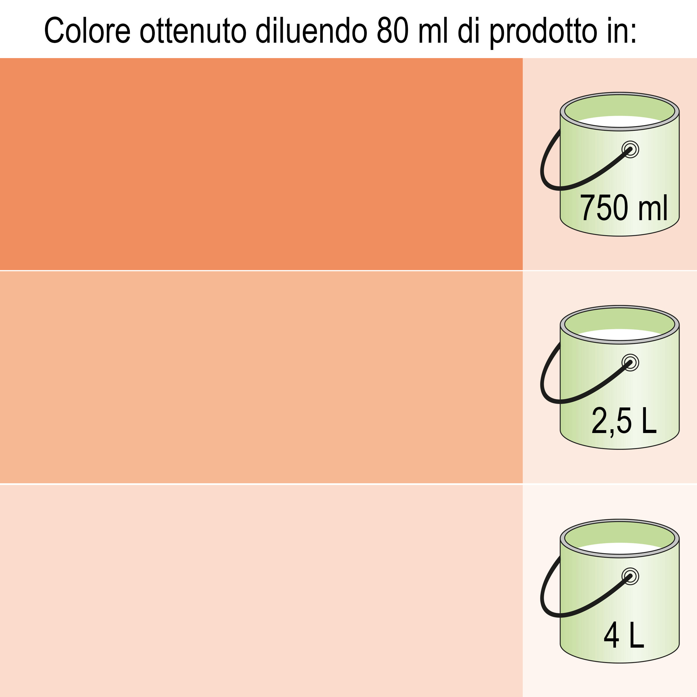 Colorante liquido LUXENS 40 ml rosso vivo - 5