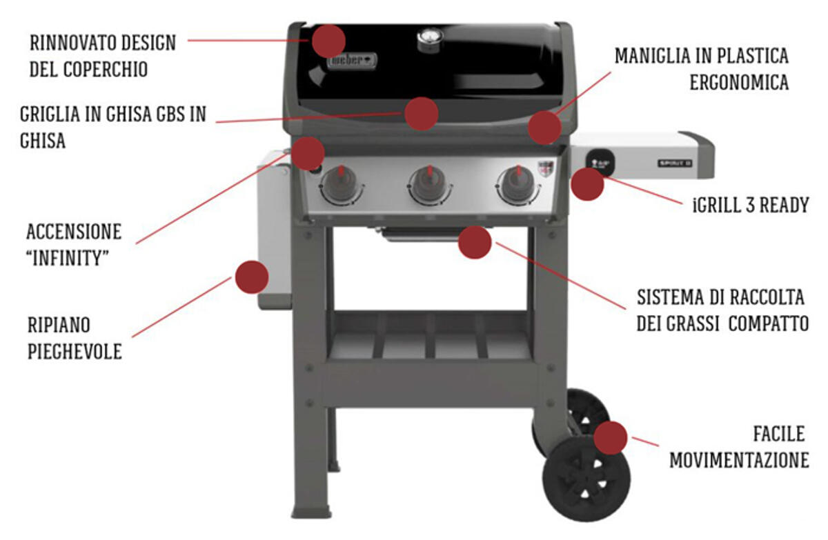 Barbecue a gas WEBER Spirit II E-310 GBS 3 bruciatori - 11