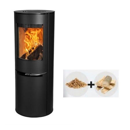 Variez la source de chaleur