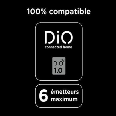 La lumière connectée