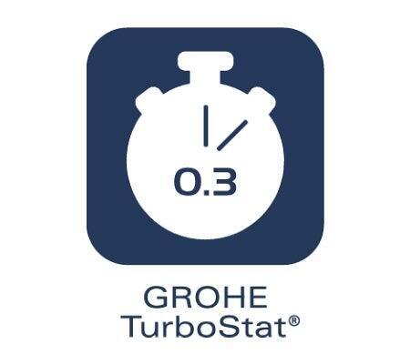 grohe turbostat - 0