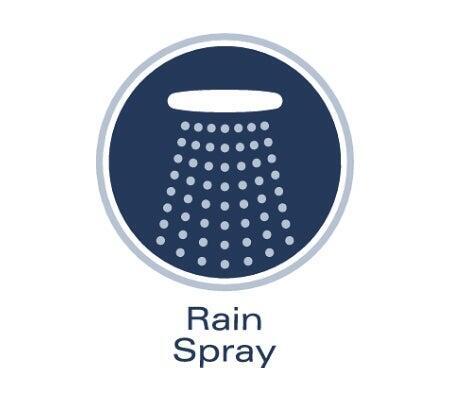 Jet Rain – Sensation de pluie d'été sur votre peau - 0