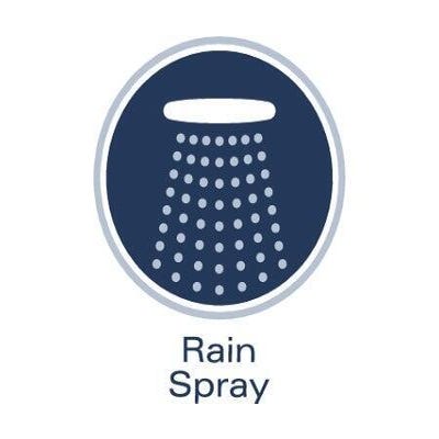 Jet Rain – Sensation de pluie d'été sur votre peau