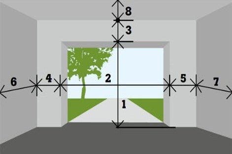 porte-garage-prise-mesure