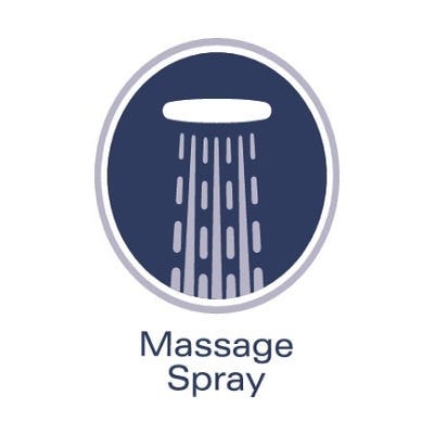 Jet Massage - Pour une douche revigorante
