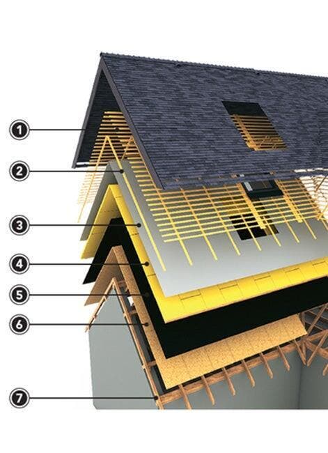 Isolation de toiture par l'extérieur : avantages 