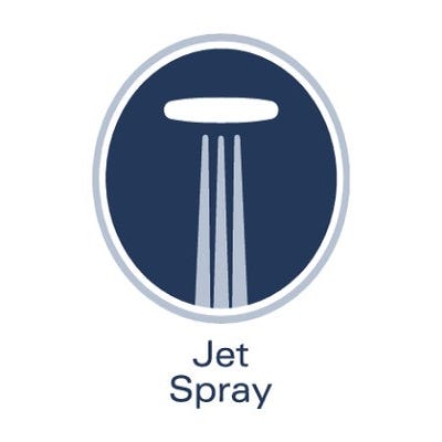 Jet Spray – Un massage revitalisant et un nettoyage efficace