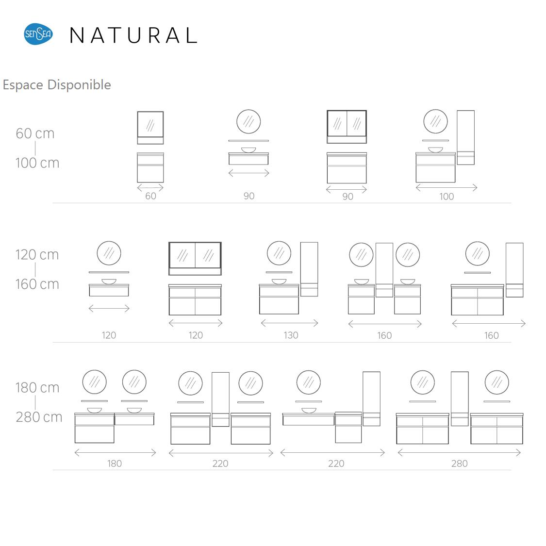 présentation des configurations possibles meuble natural sensea - 4