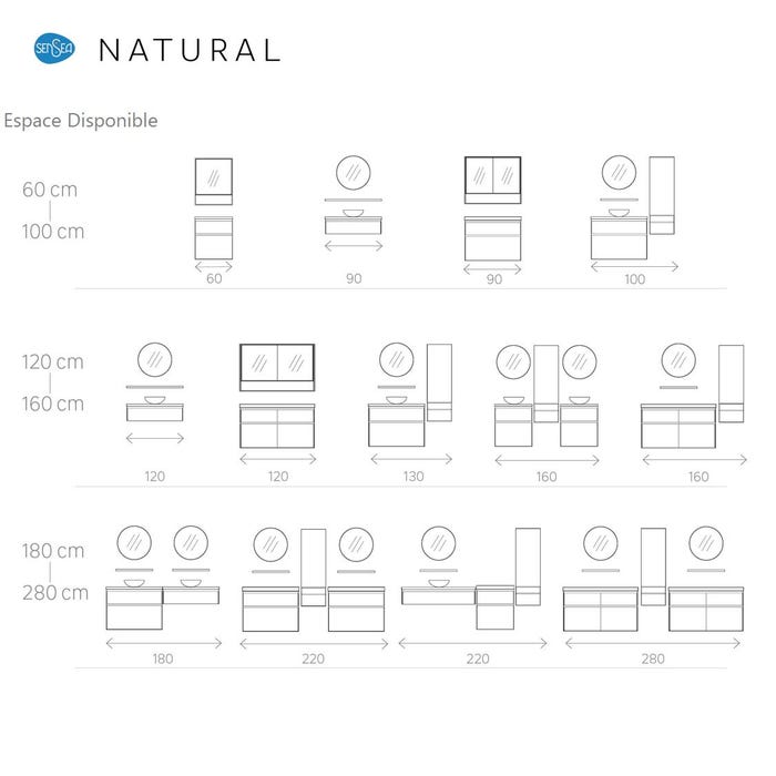 présentation des configurations possibles meuble natural sensea