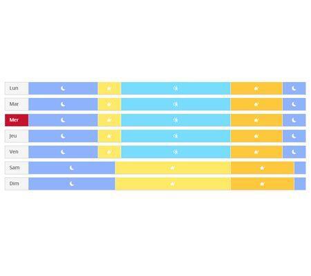 Programmation flexible - 3