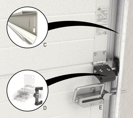 Plus de sécurité - 3