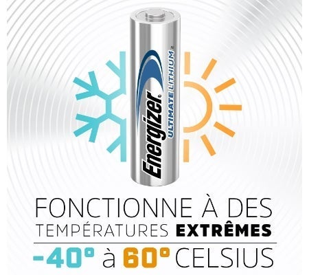 Usage extérieur - 3