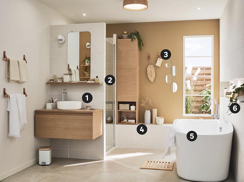 Meuble salle de bain : les plus design et les plus pratiques - Côté Maison