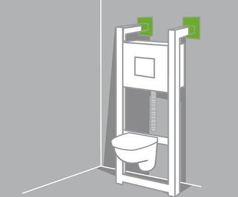Quelle est la hauteur idéale pour un WC suspendu ?