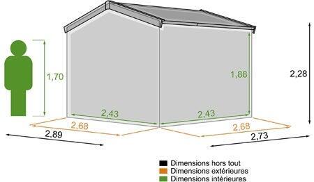 Entenda tudo sobre as dimensões anunciadas.