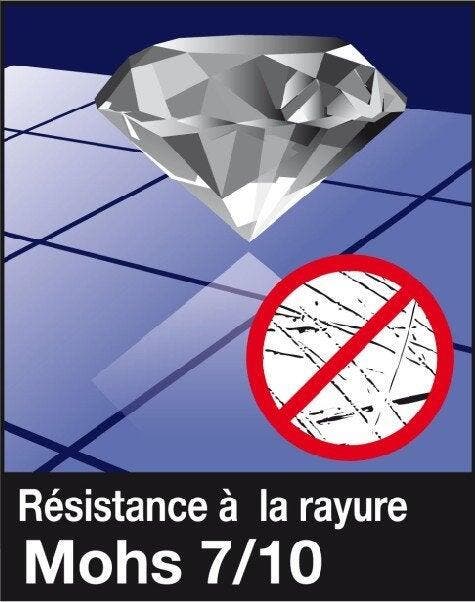 Tout savoir sur le carrelage de sol extérieur 
