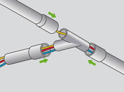 Comment Installer Un Circuit lectrique Sous Tubes Leroy Merlin Comment Installer Un Circuit lectrique Sous Tubes Leroy Merlin