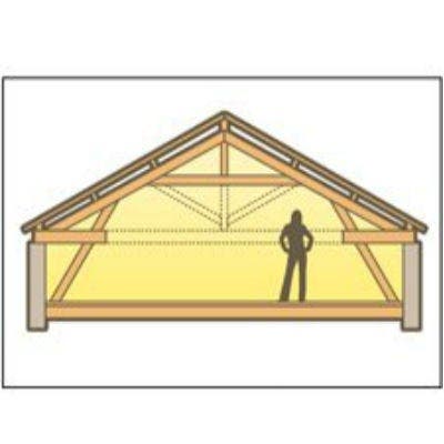 Tout savoir sur l'aménagement des combles